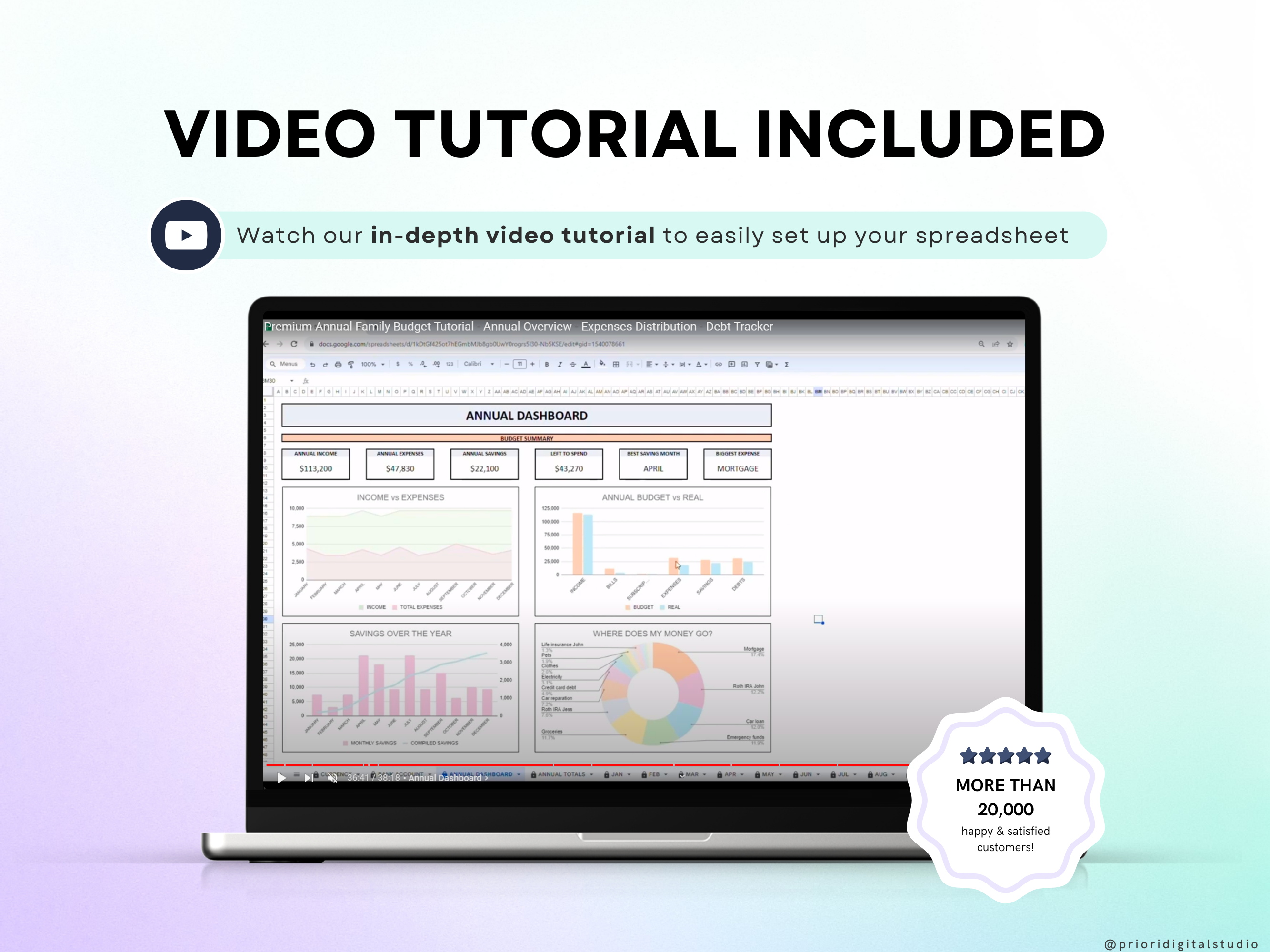 Premium Annual Family Budget
