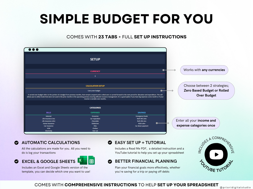 Premium Annual Family Budget