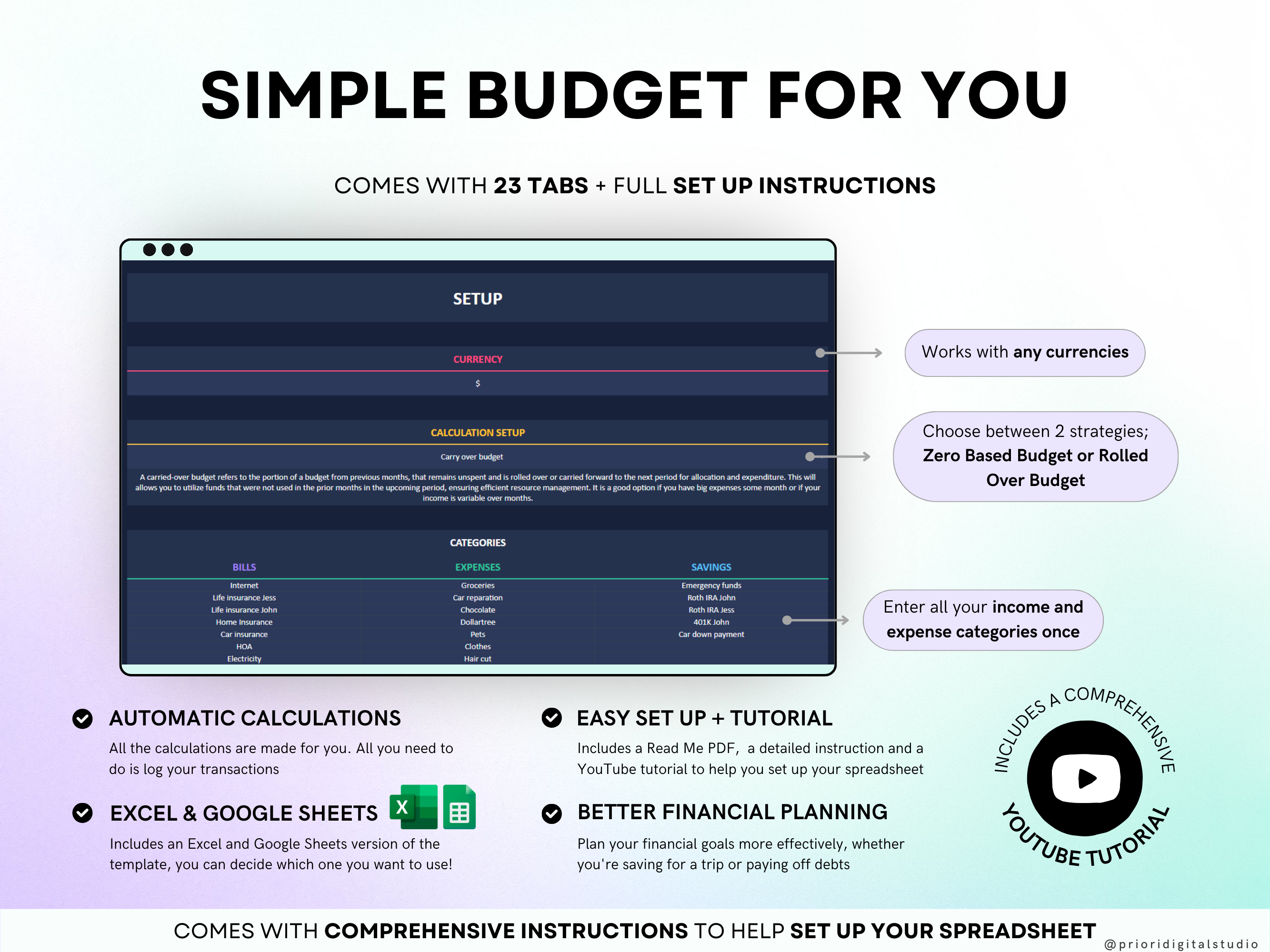 Premium Annual Family Budget