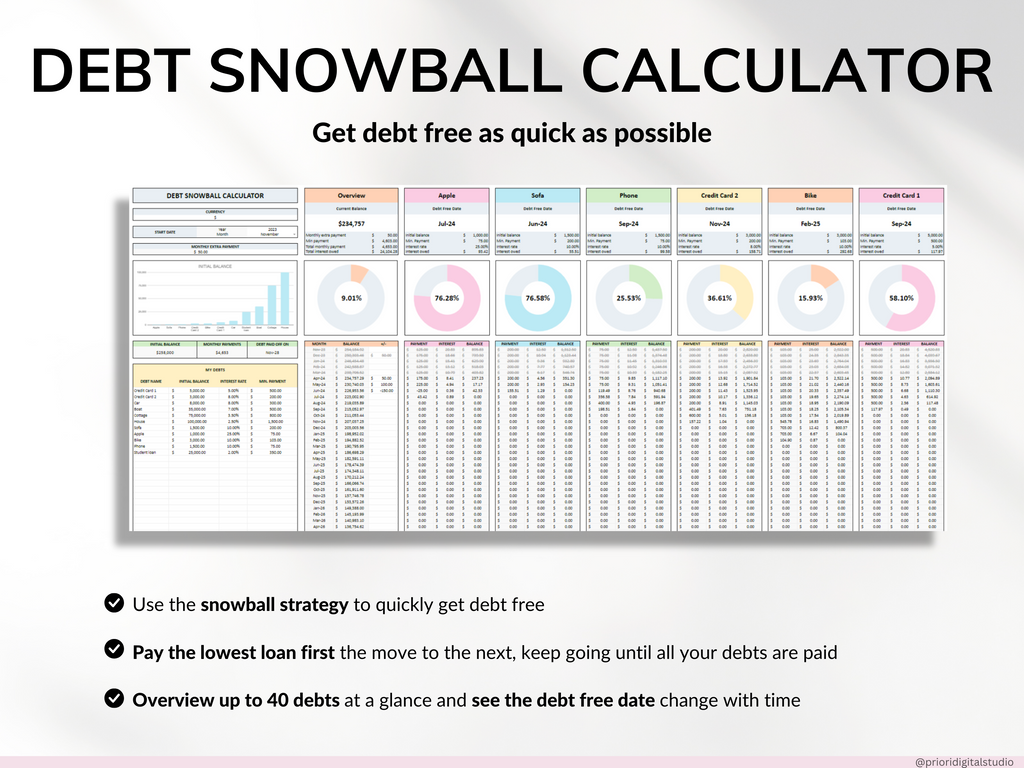 Debt Snowball Calculator