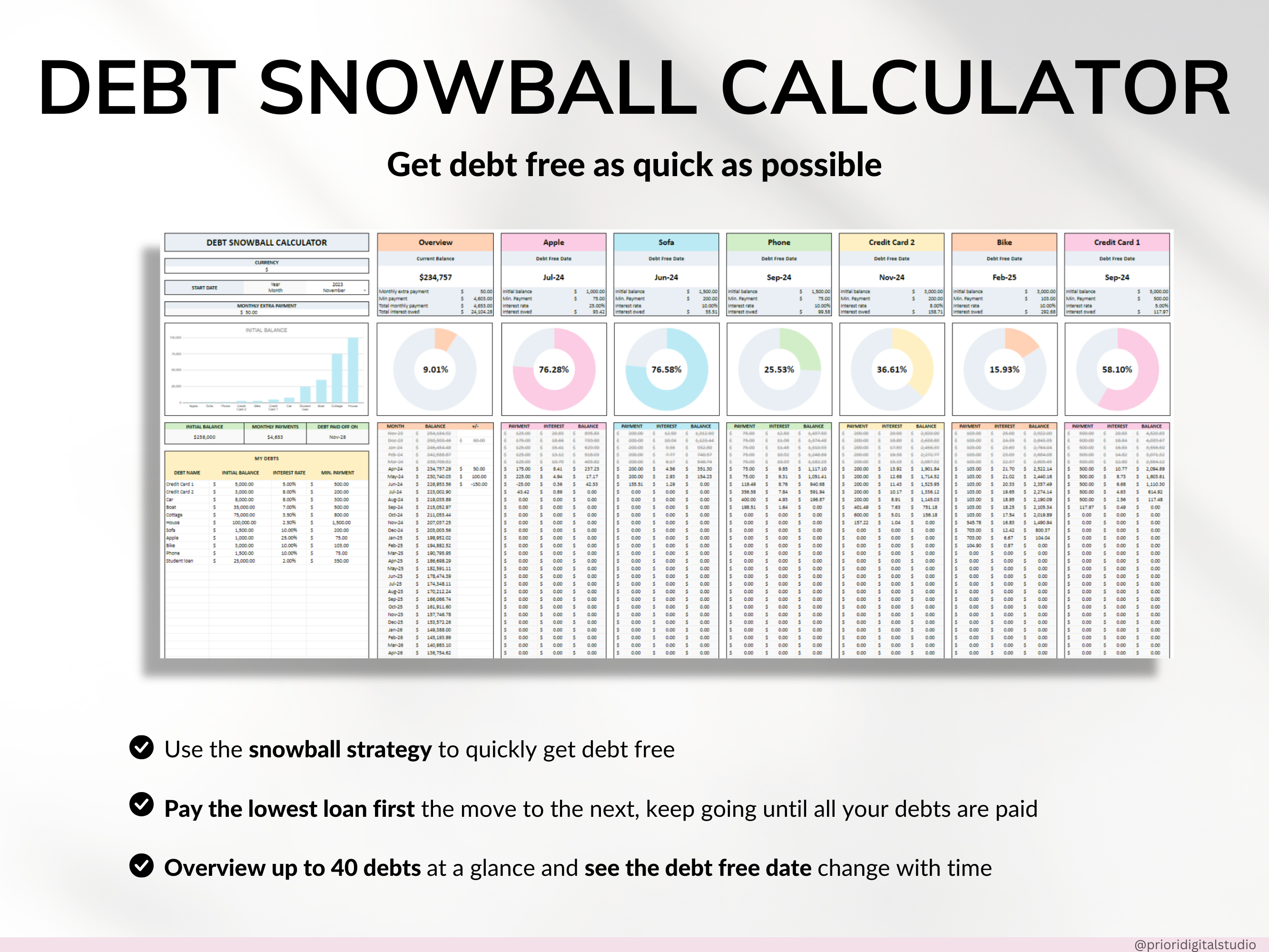 Debt Snowball Calculator