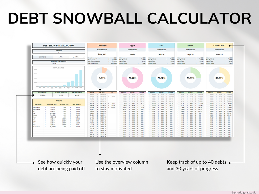 Debt Snowball Calculator