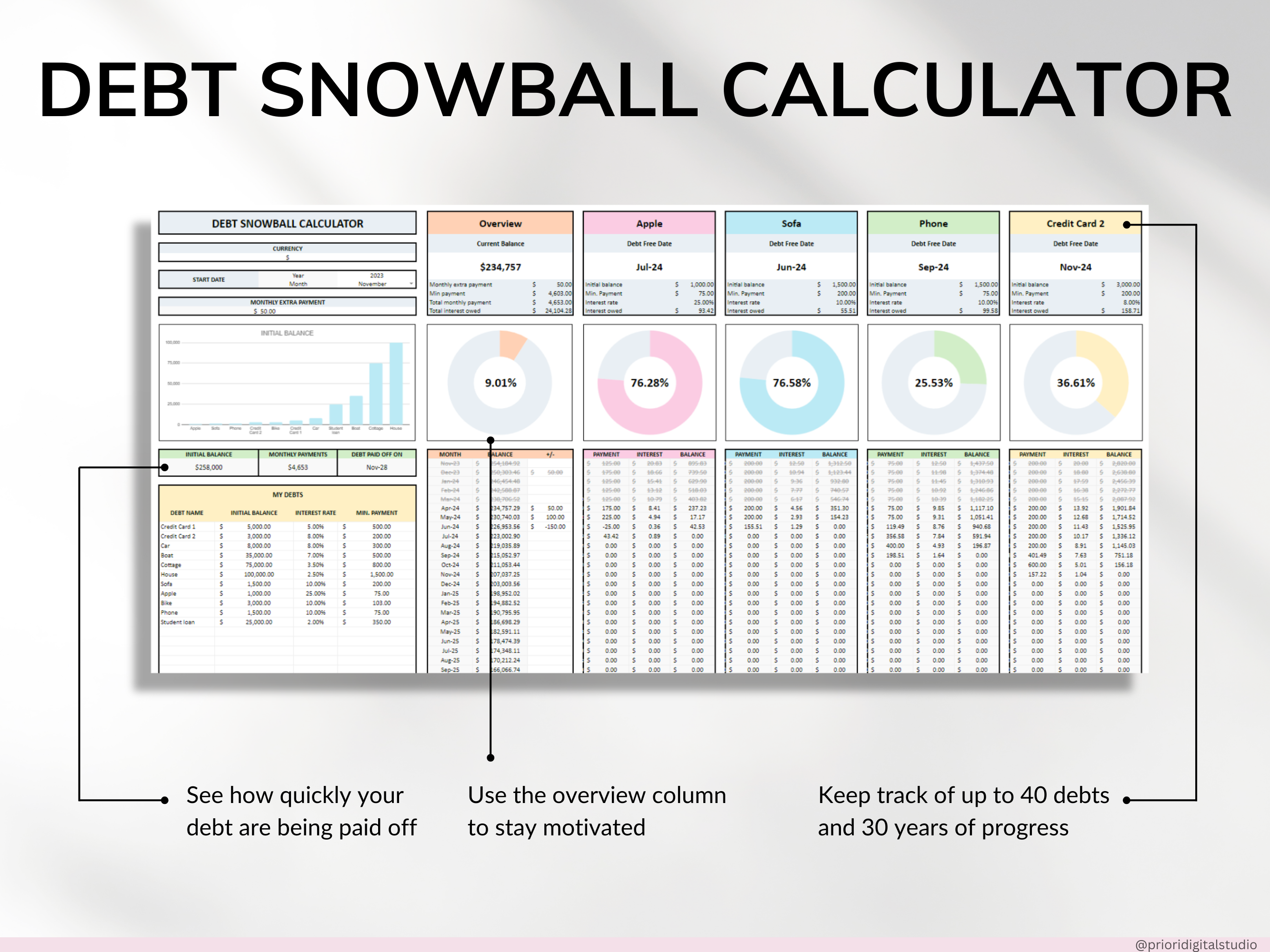 Debt Snowball Calculator