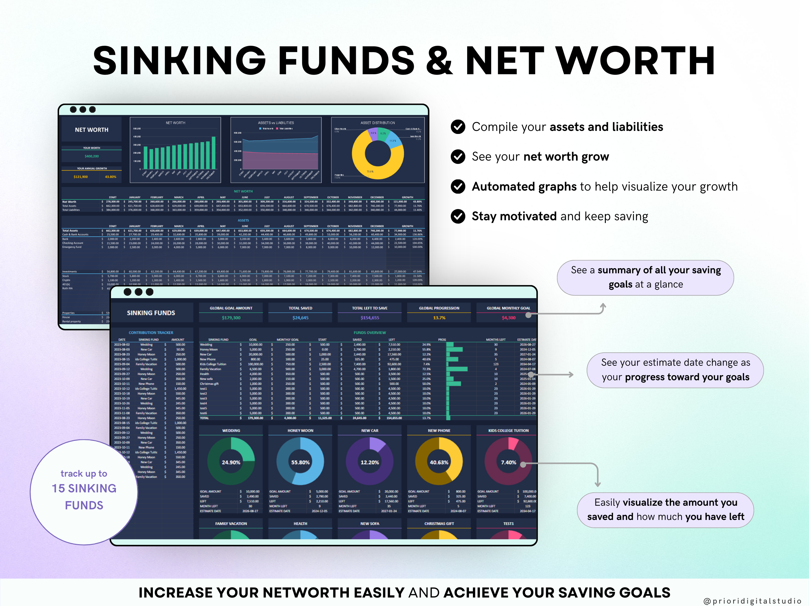 Premium Annual Family Budget
