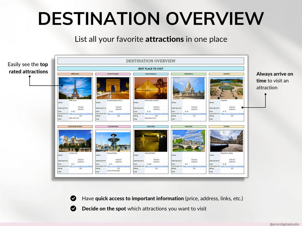 Family Travel Planner