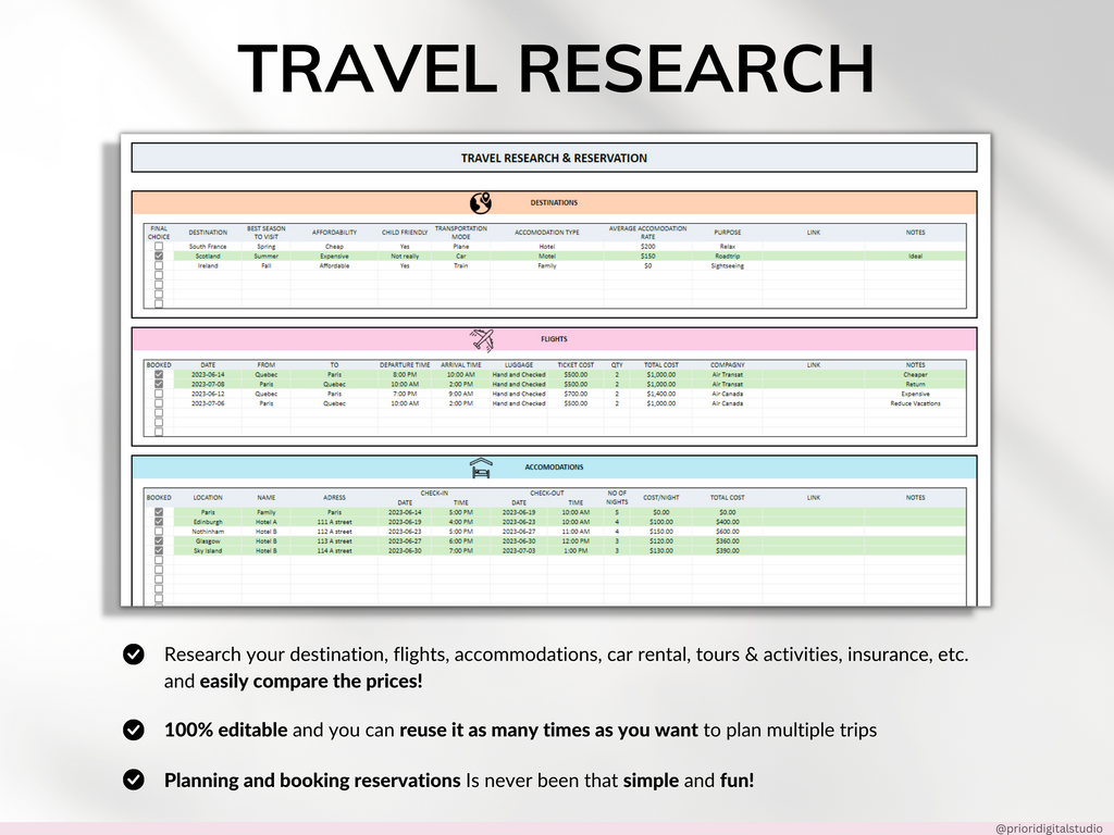 Family Travel Planner