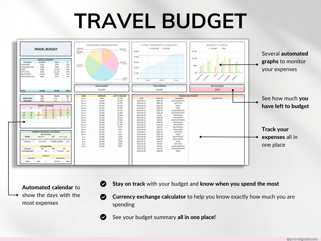 Family Travel Planner