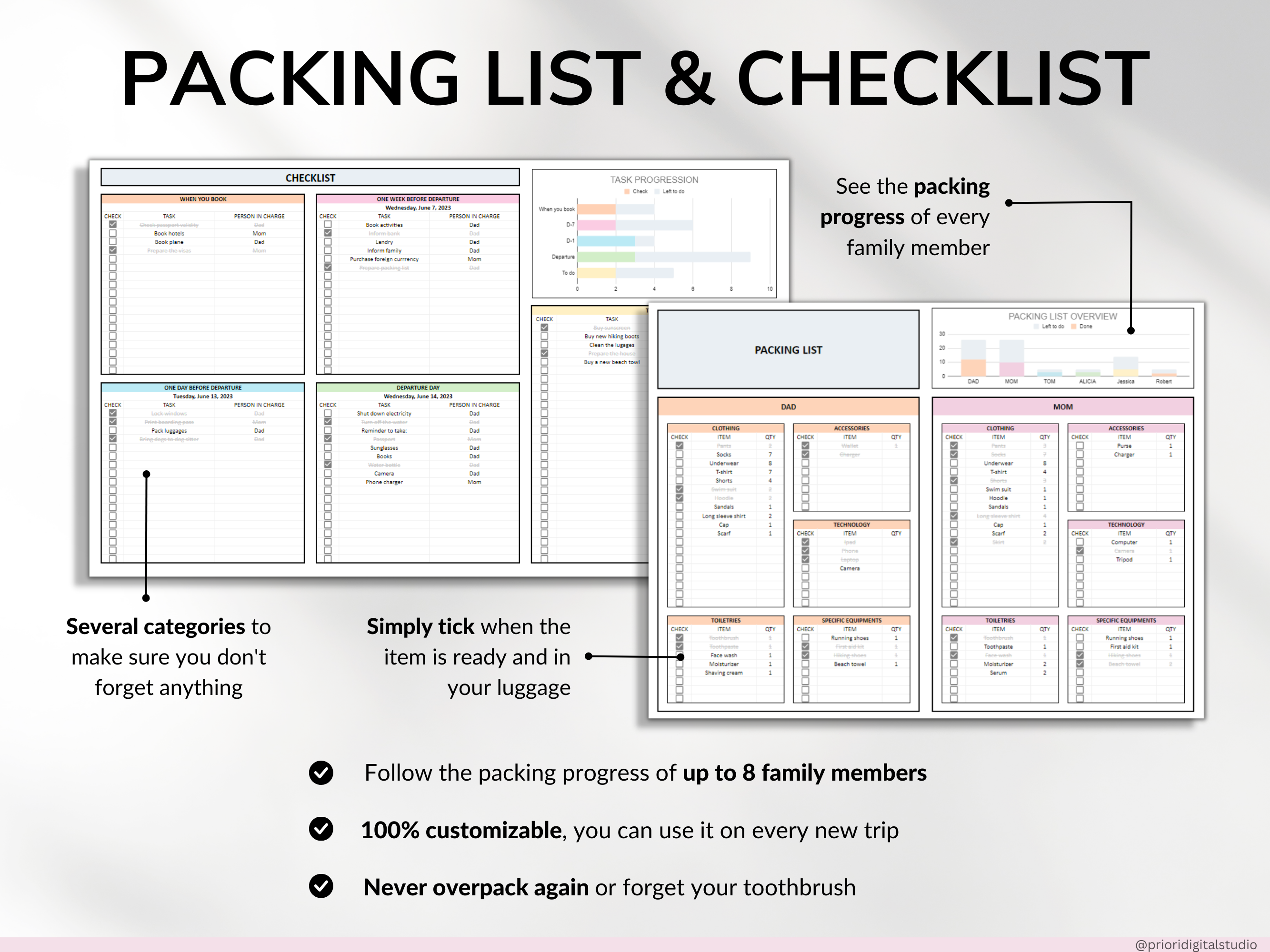 Family Travel Planner