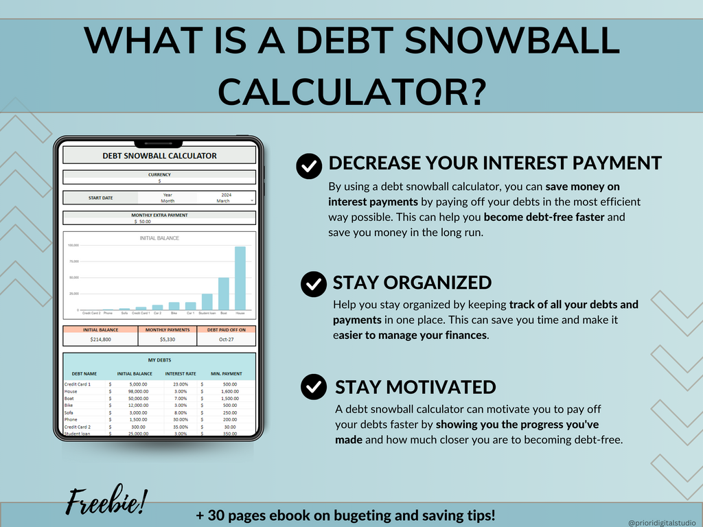 Debt Snowball Calculator