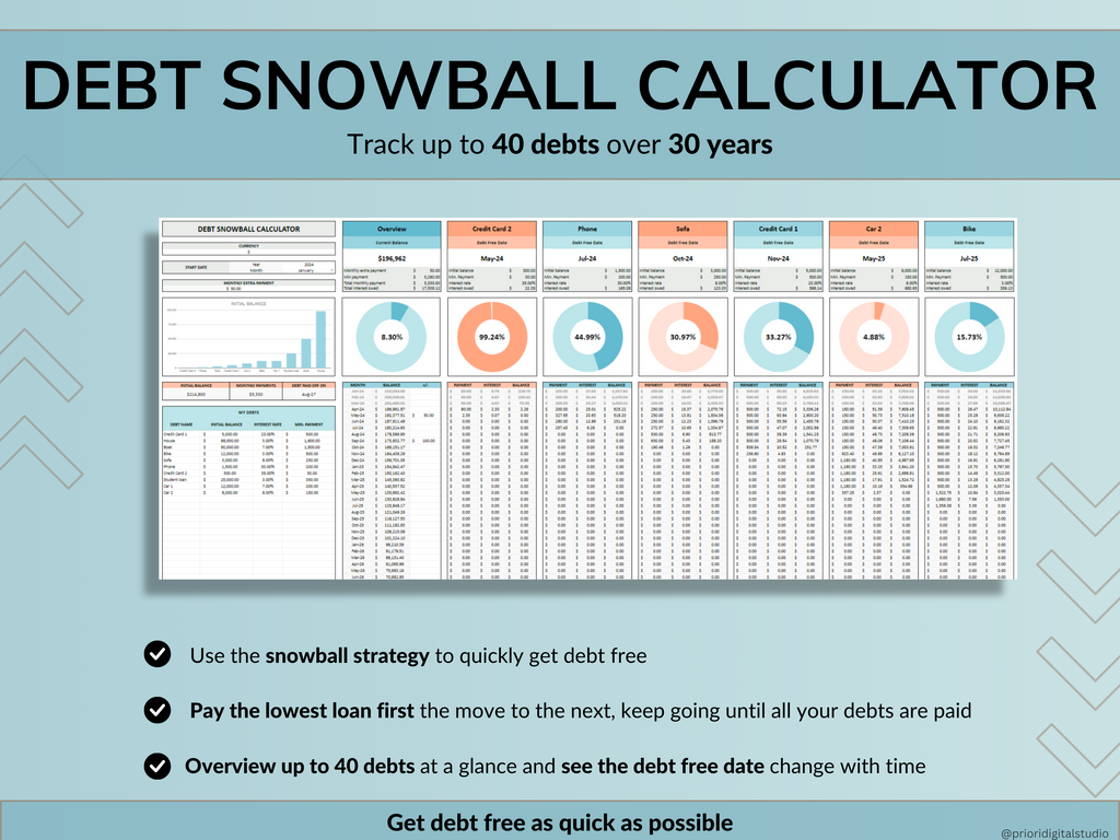 Debt Snowball Calculator