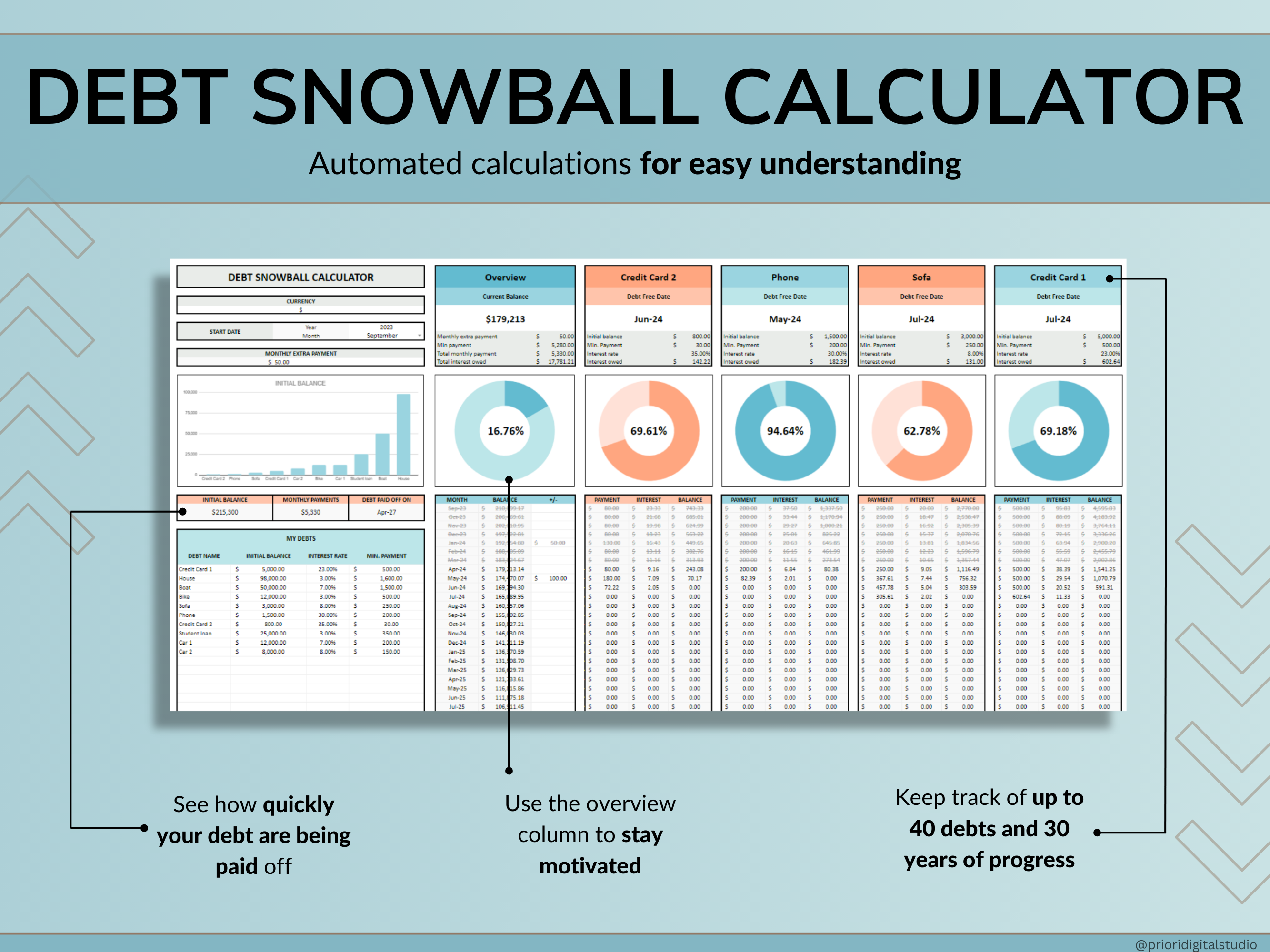 Debt Snowball Calculator