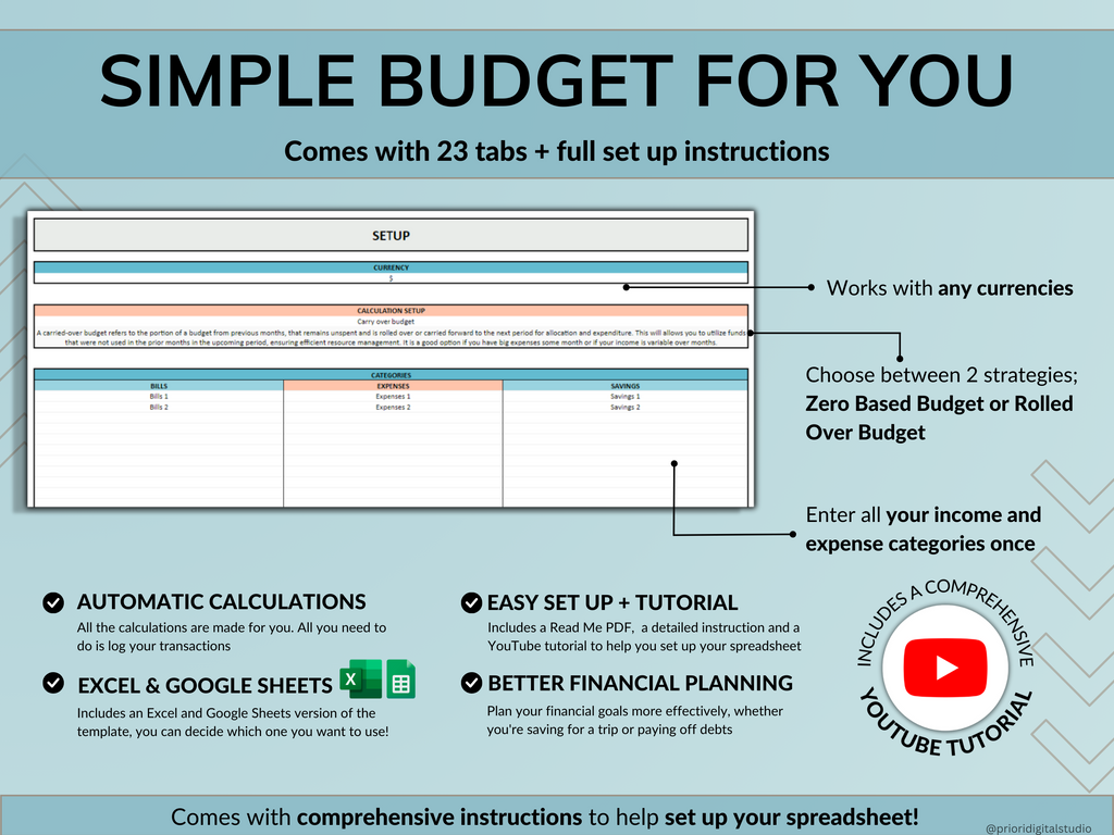 Premium Annual Family Budget