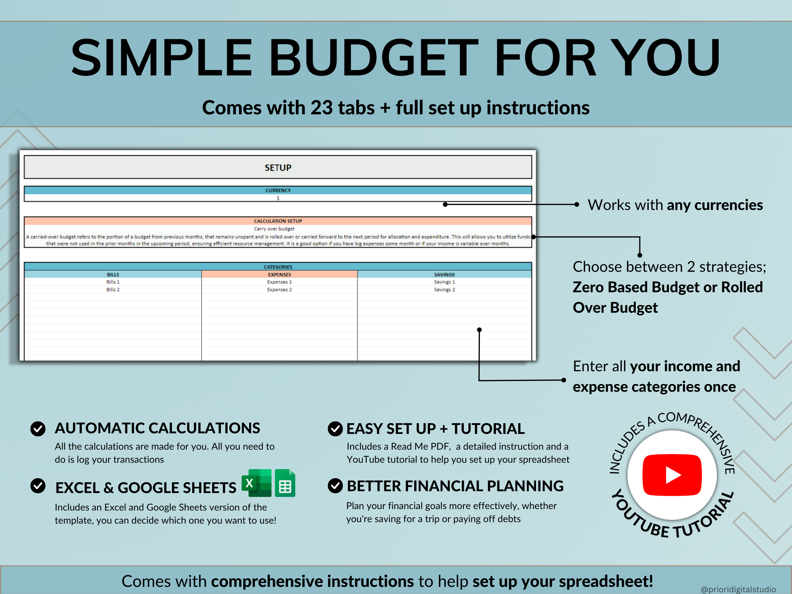Premium Annual Family Budget
