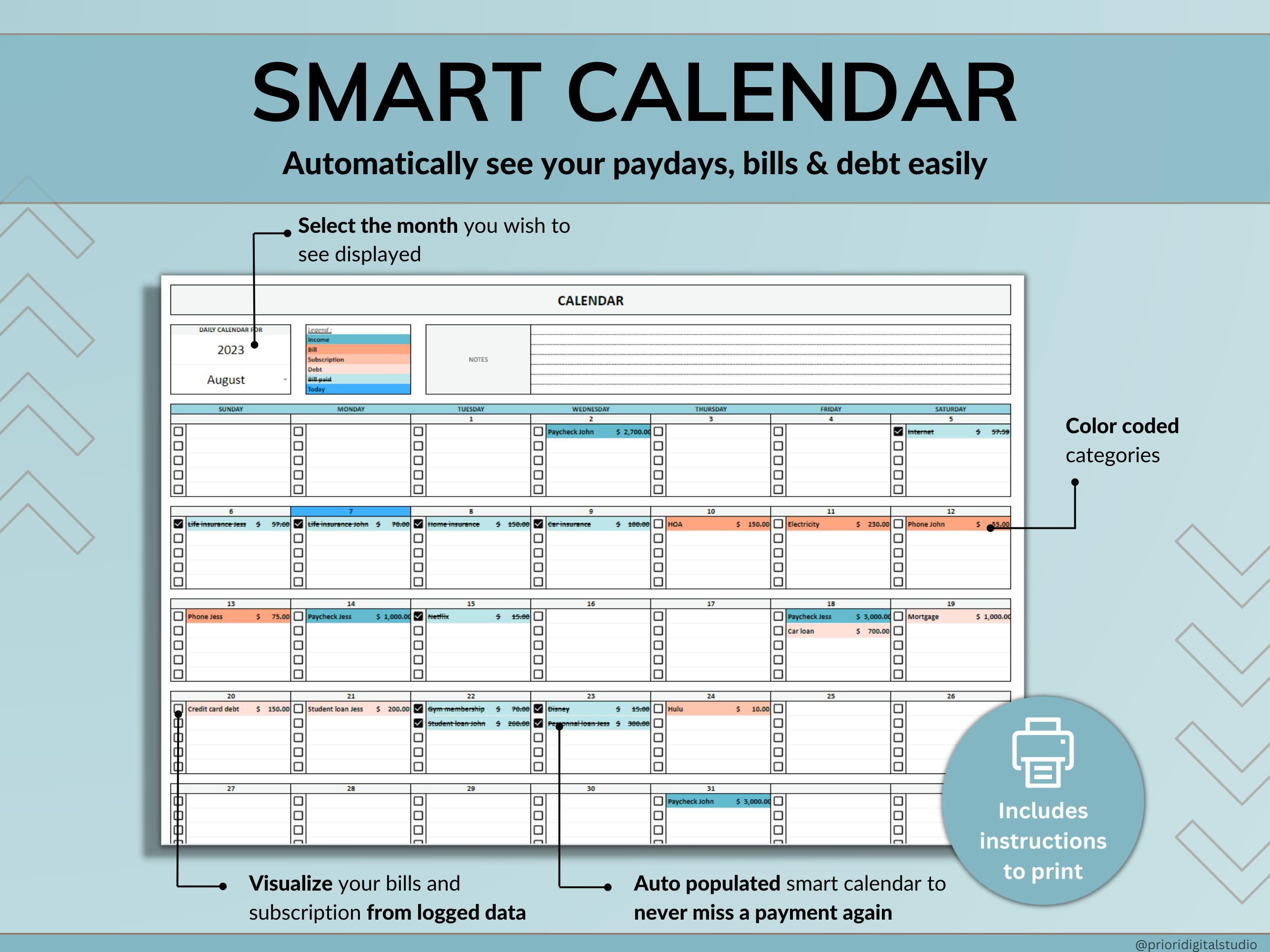 Premium Annual Family Budget