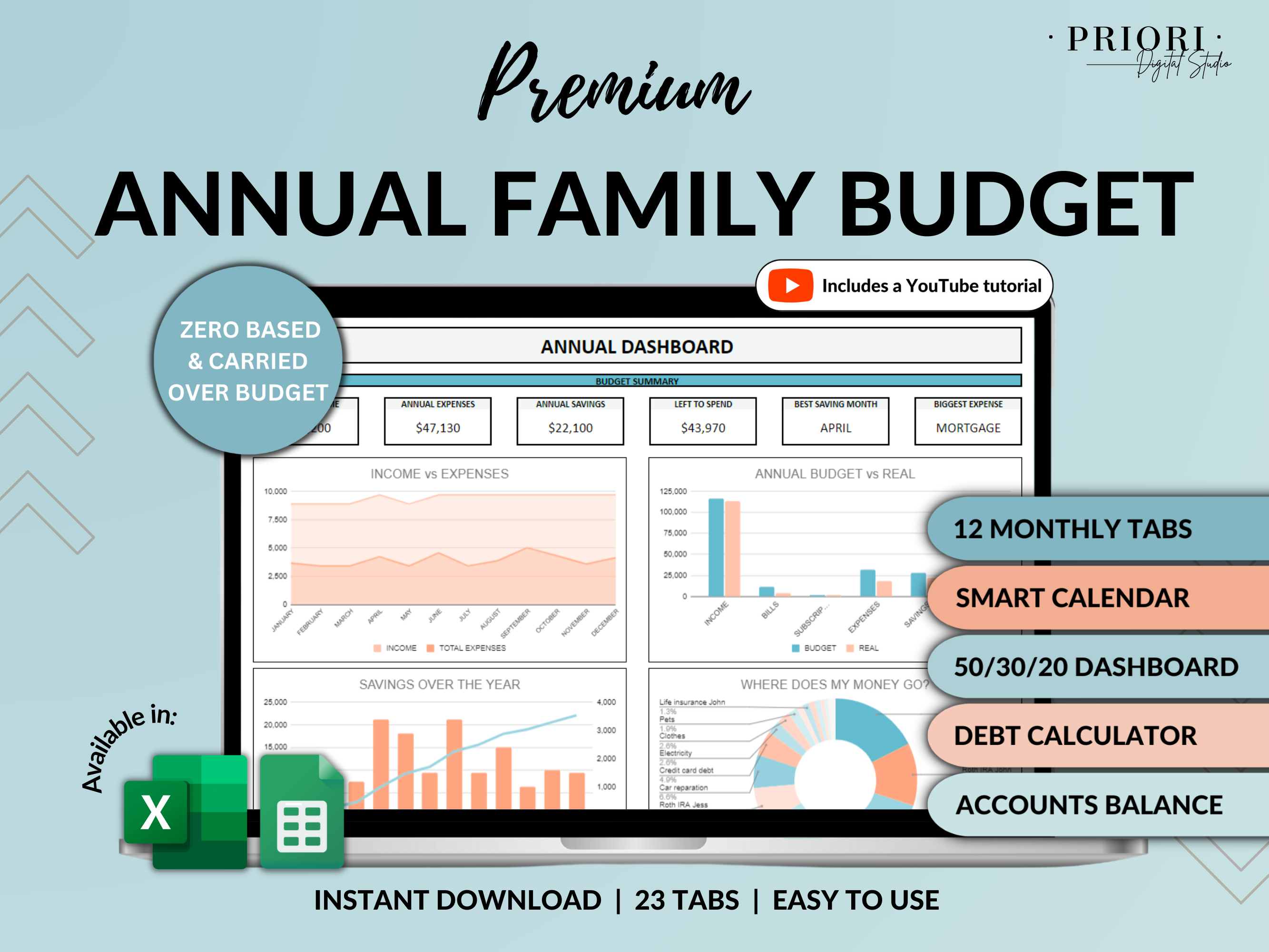 Premium Annual Family Budget