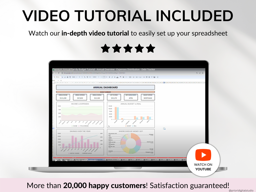 Premium Annual Family Budget