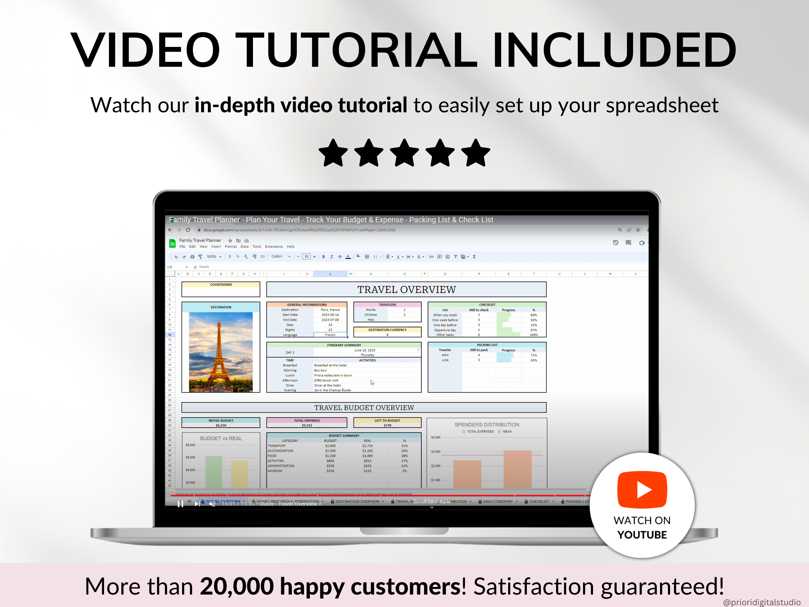 Family Travel Planner